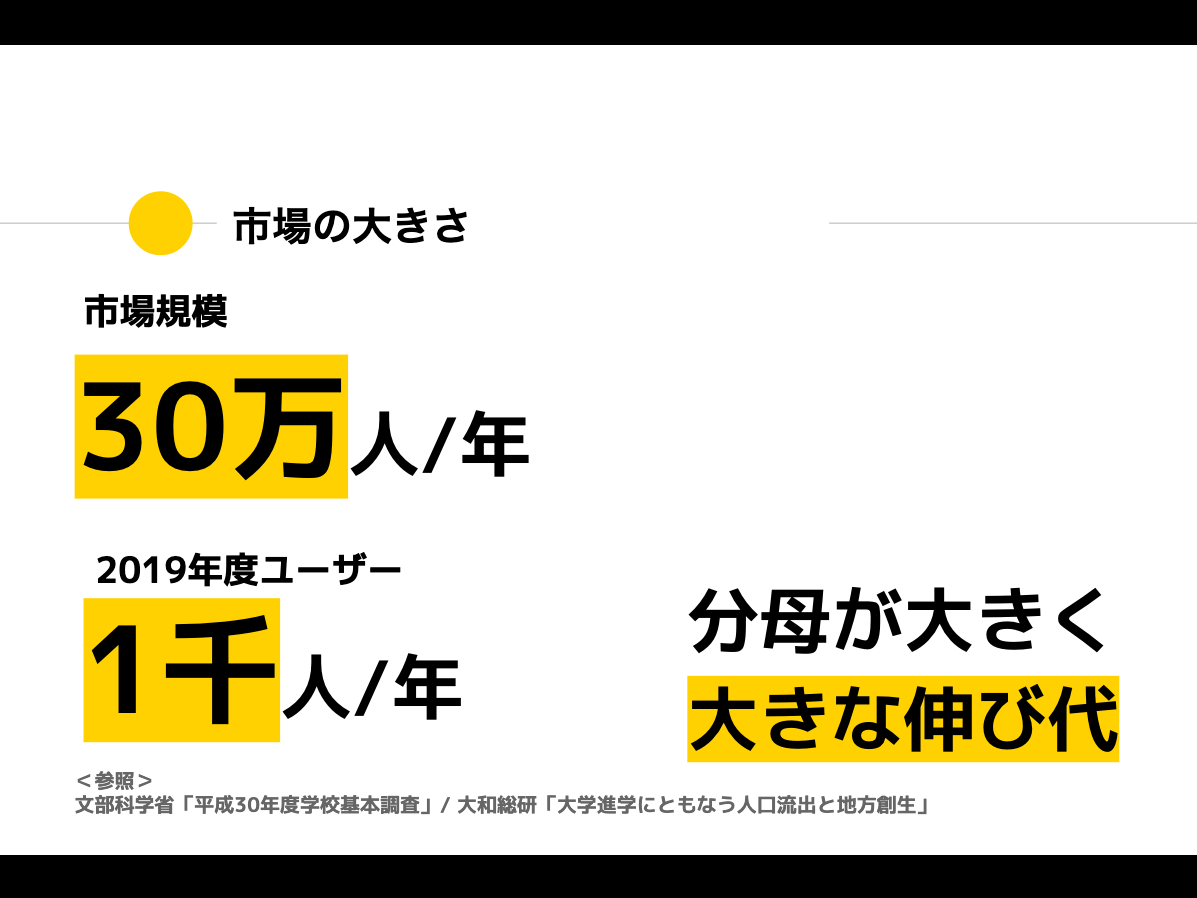 スクリーンショット 2020-03-13 18.17.49.png