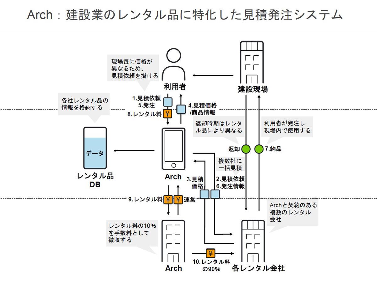 コメント 2021-05-23 082848.jpg