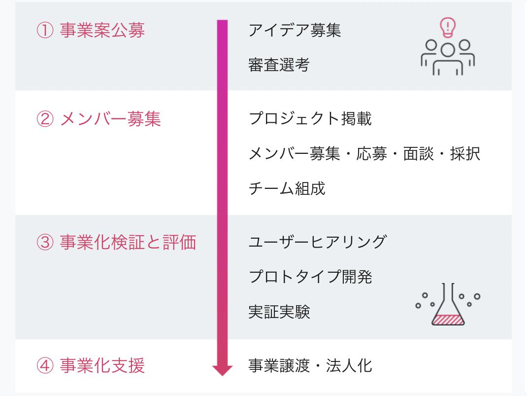 スクリーンショット 2021-10-23 1.58.43.png