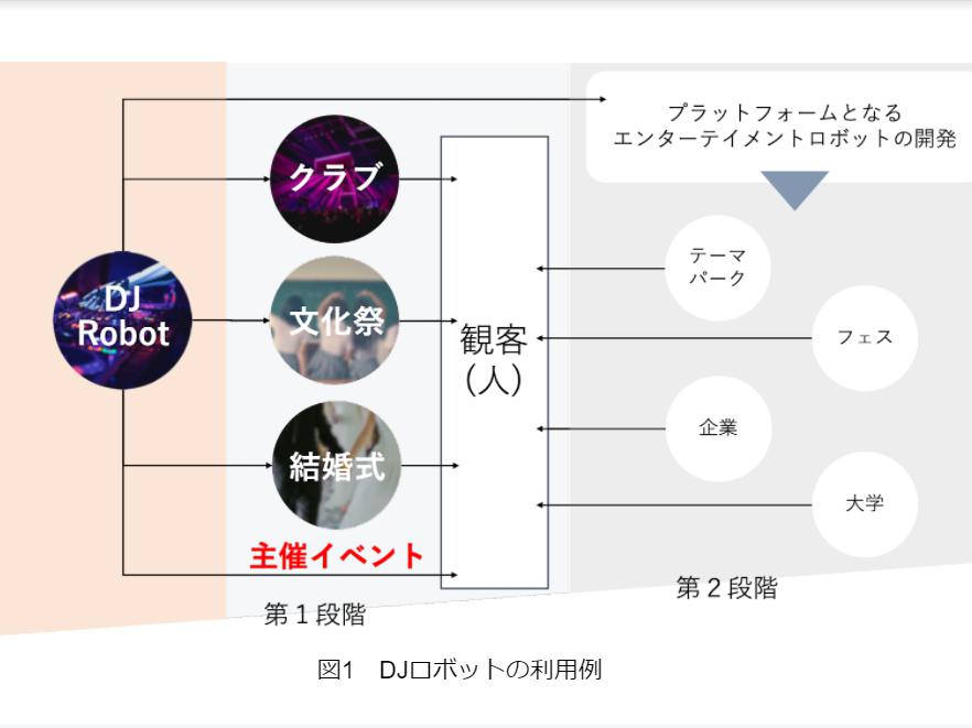 スクリーンショット 2022-01-31 183726.png