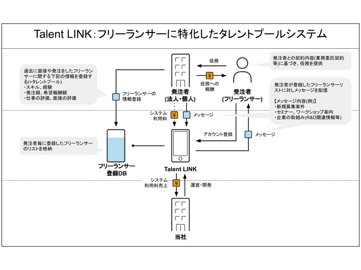 図4.png