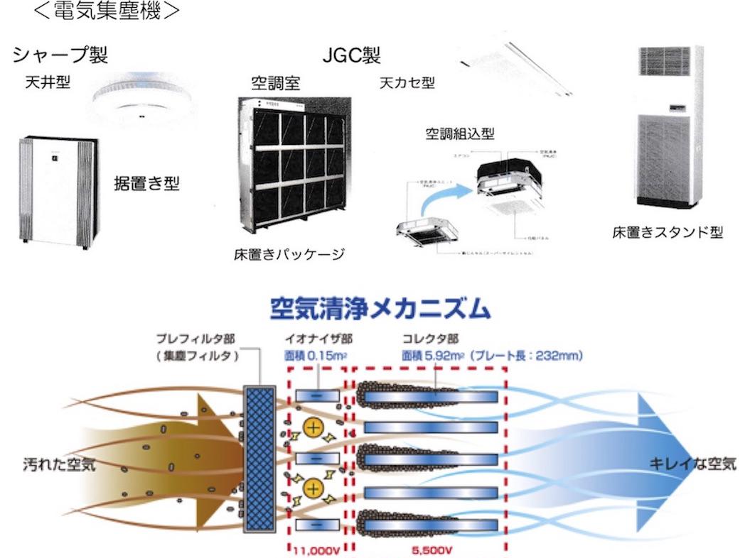 電集説明の正.jpg