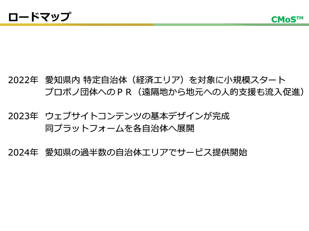 ロードマップ.png