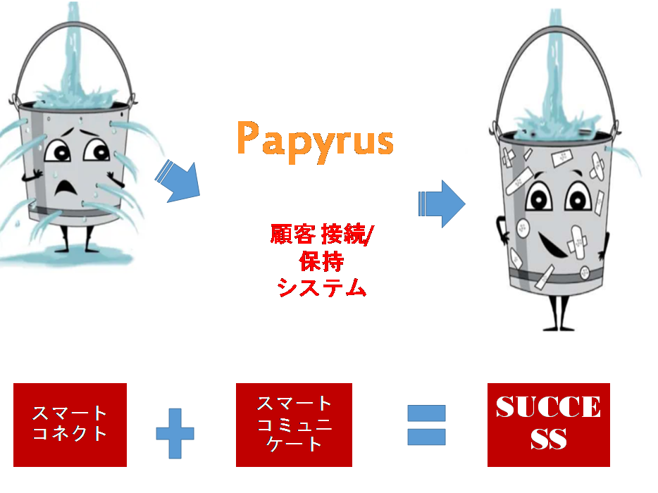 papyrus_profile (1) 画像2　４：３.png