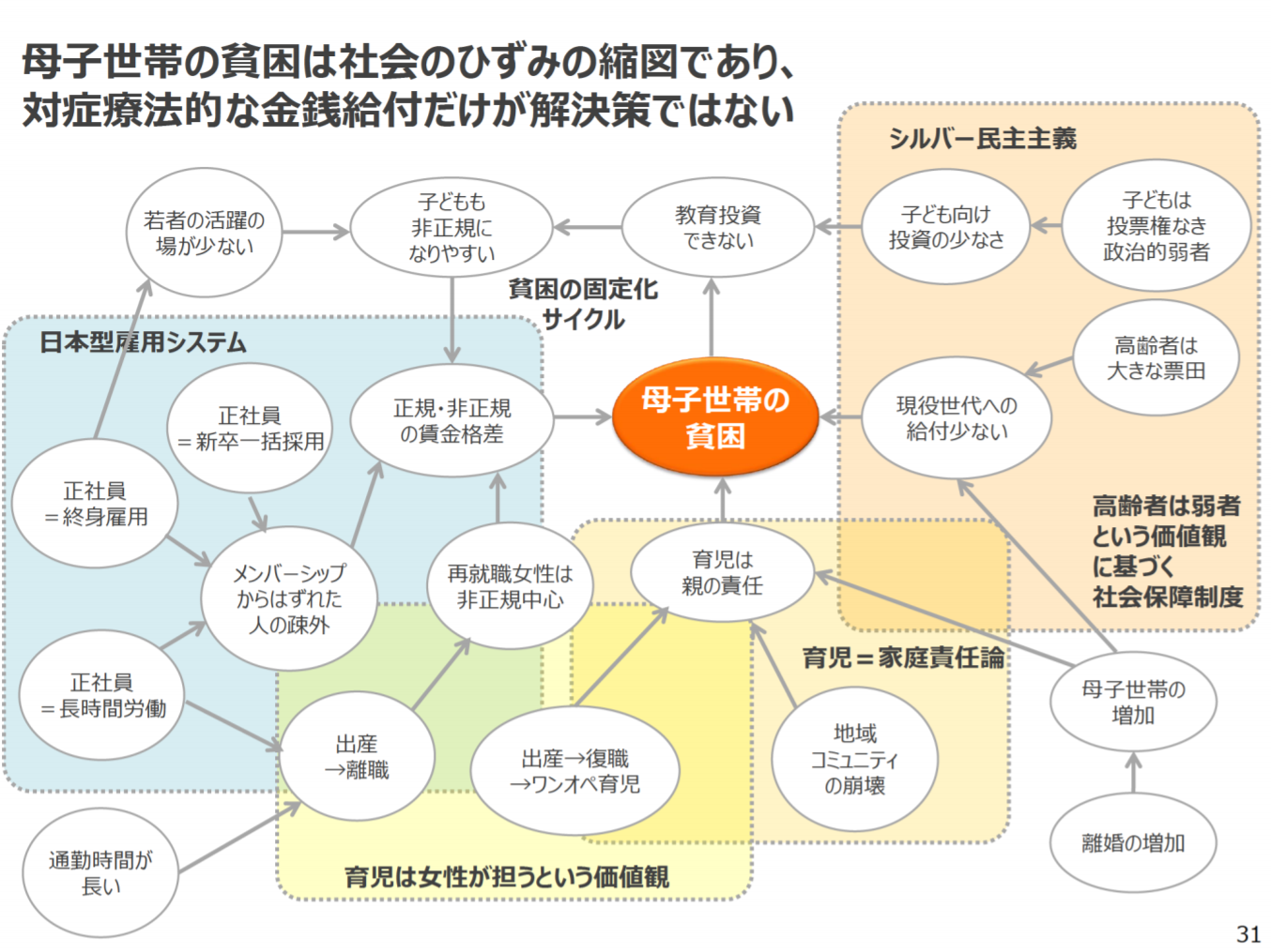 不安な個人、立ちすくむ国家.png