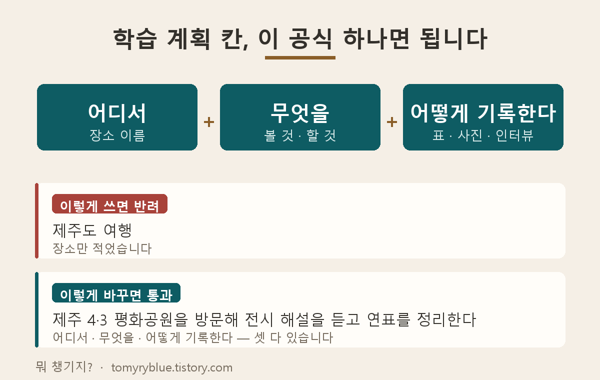 체험학습 신청서 학습 계획 문장 공식 — 어디서 + 무엇을 + 어떻게 기록한다. 반려되는 예시와 통과하는 예시 비교