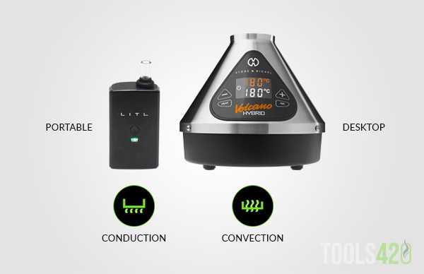 Vaporizers with different temperature control options