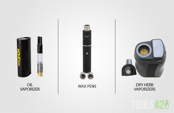 What is a Vaporizer