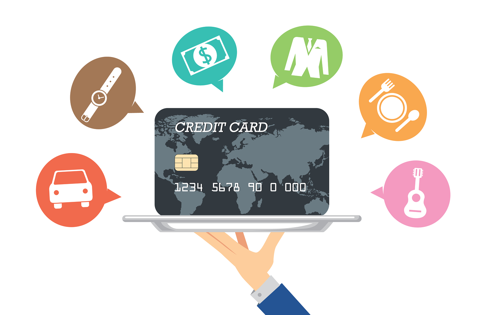 4-best-reward-credit-cards-for-perks-sapling