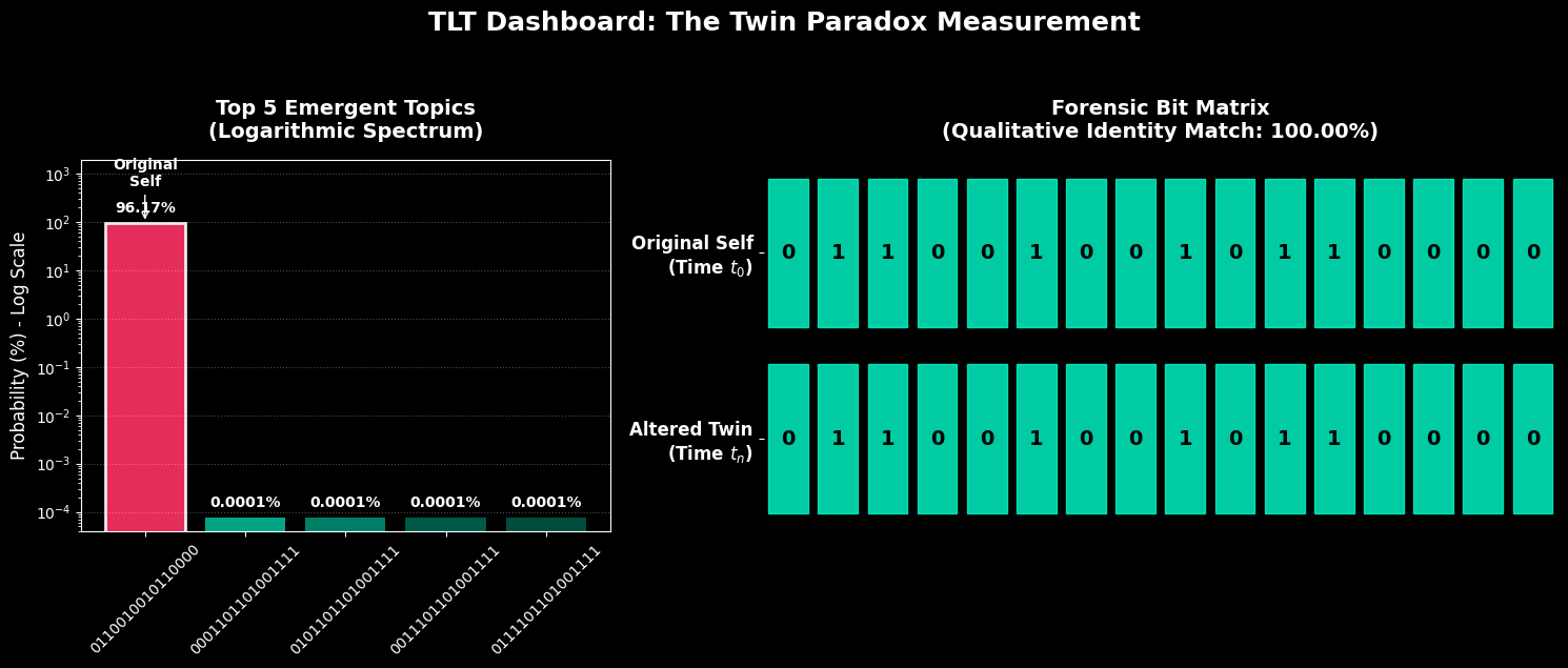 Quantum Mirror Experiment Diagram