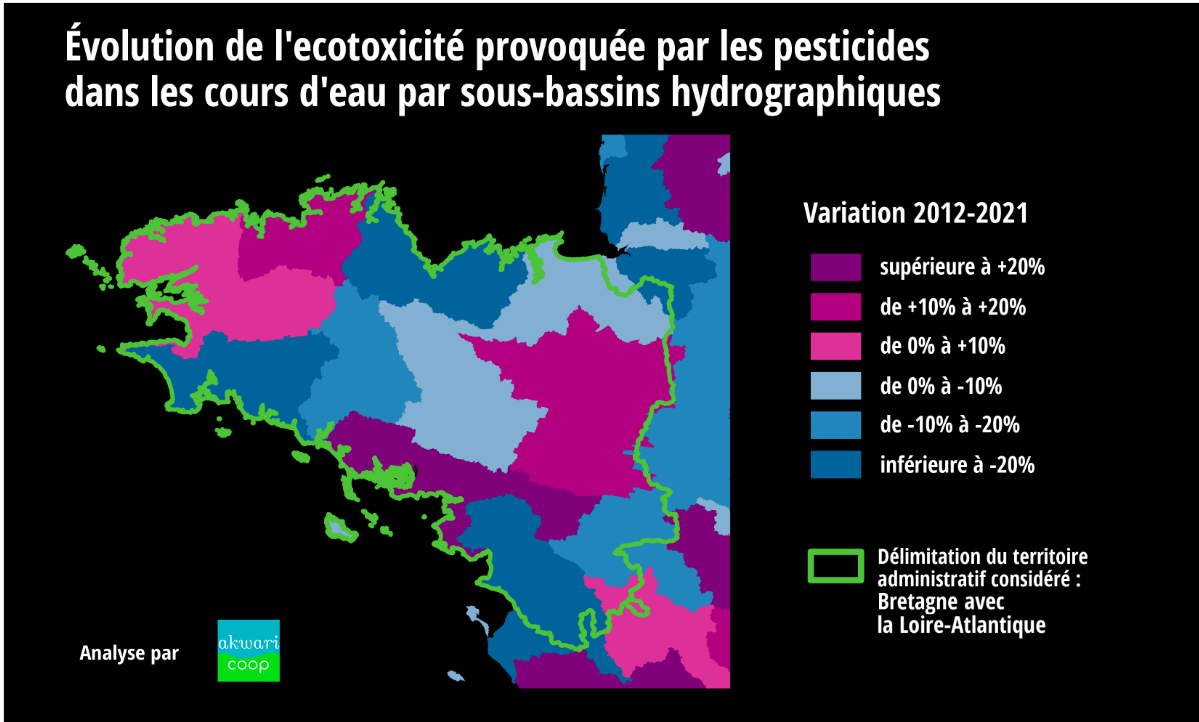 Évolution de l'écotoxicité provoquée par les pesticides dans les cours d'eau bretons par sous-bassins hydrographiquesvolution de l'écotoxicité provoquée par les pesticides dans les cours d'eau bretons par sous-bassins hydrographiquesvolution de l'écotoxicité provoquée par les pesticides dans les cours d'eau bretons par sous-bassins hydrographiques