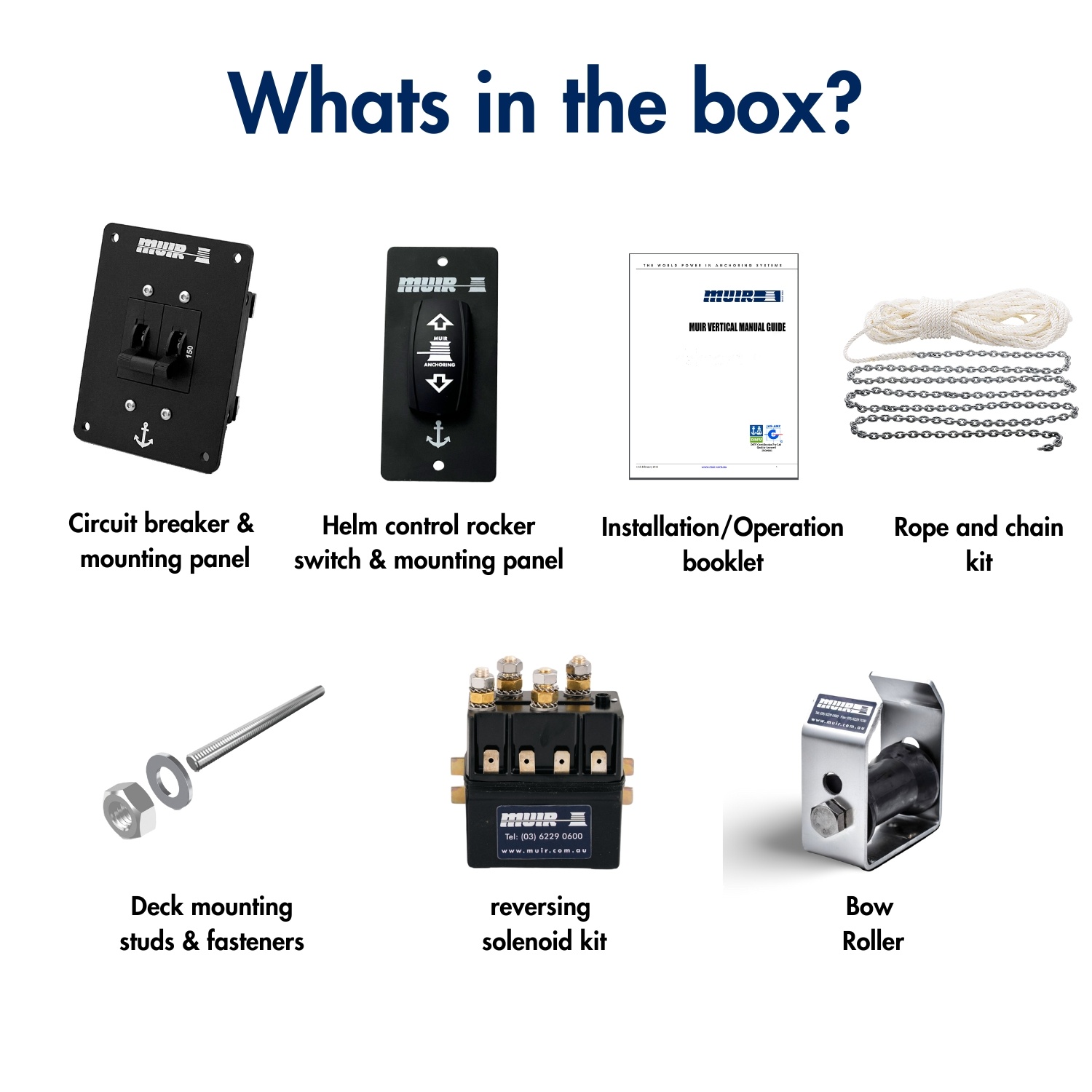 DW06 Combo Kit Contents