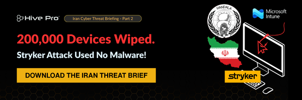 Email banner of cyber threat brief report