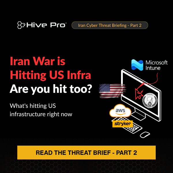 Email banner of cyber threat brief report