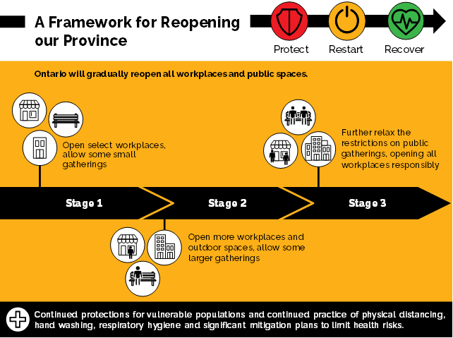 reopen-chart