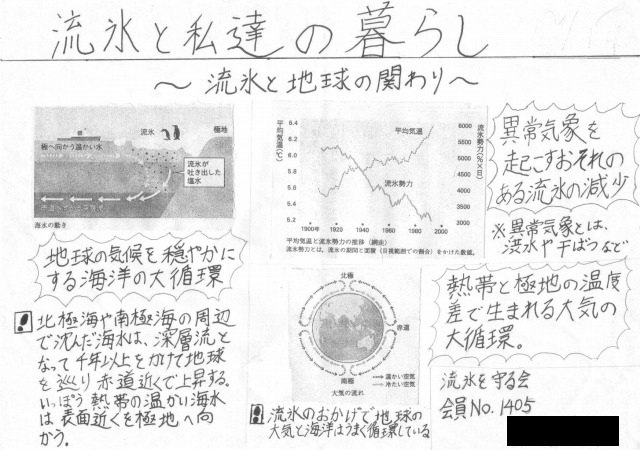 Tossランド 流氷と私たちの暮らし で要約指導 12