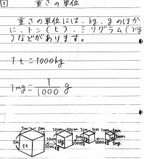 向山型算数基本型ノート～小6「いろいろな単位」 | TOSSランド