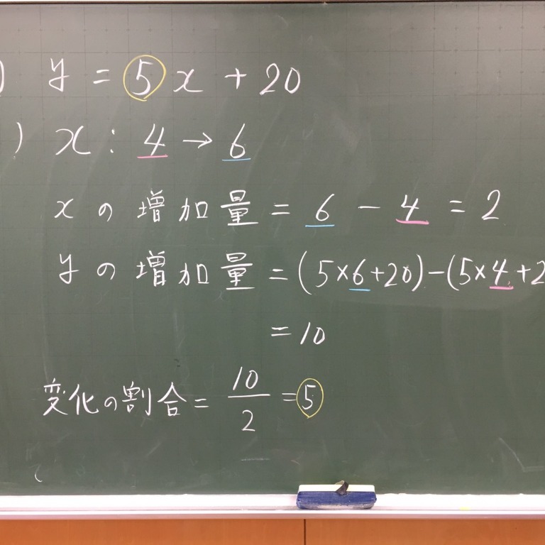 Tossランド １次関数の値の変化