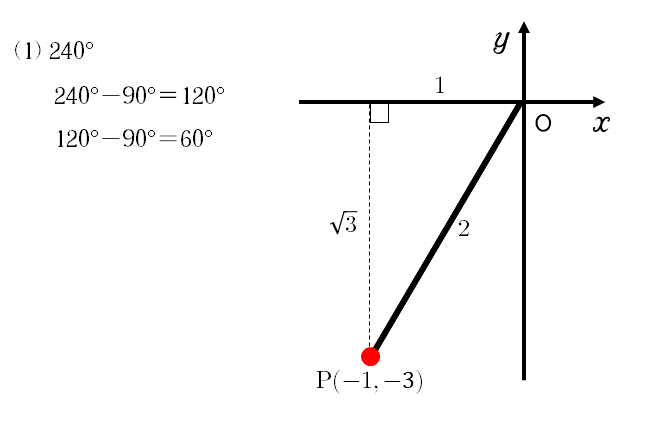 東進ブックス 湯浅の2次関数・三角比 トレーニング (CD付) 東進ブックス 湯浅の2次関数・三角比 トレーニング (CD付) 東進