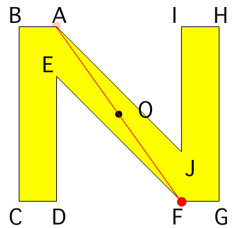 Tossランド 点対称な図形 図形の性質