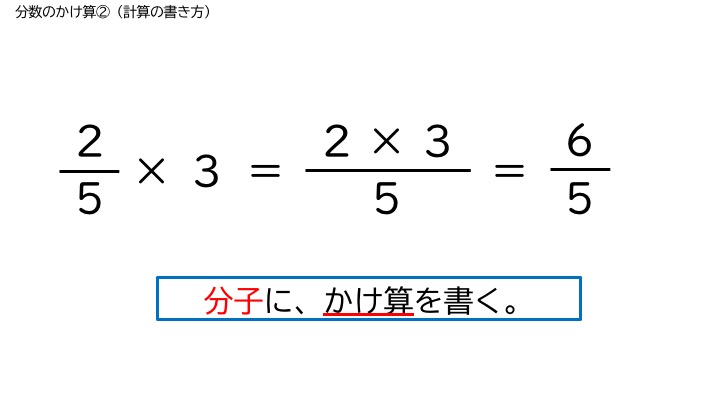 Tossランド 分数のかけ算