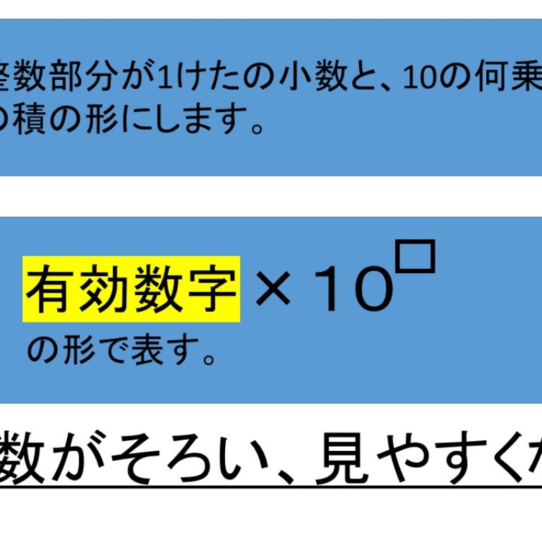 Tossランド 近似値と有効数字 オンライン授業対応