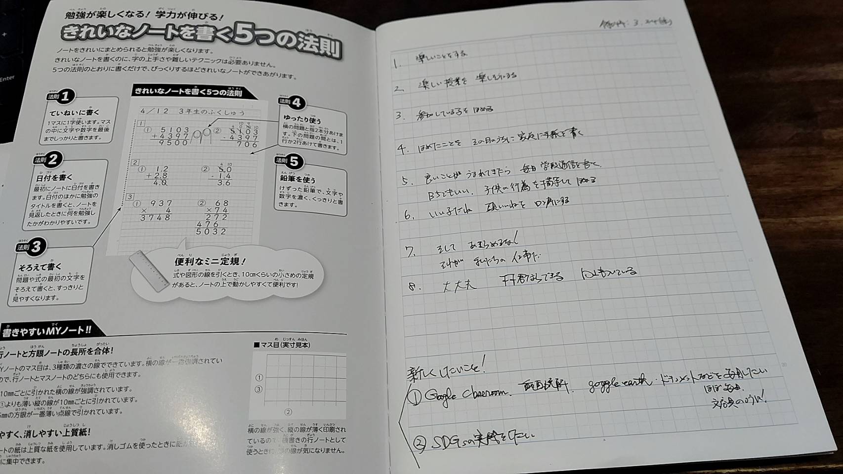 黄金の3日間 学級開きにむけて8つの指針 | TOSSランド