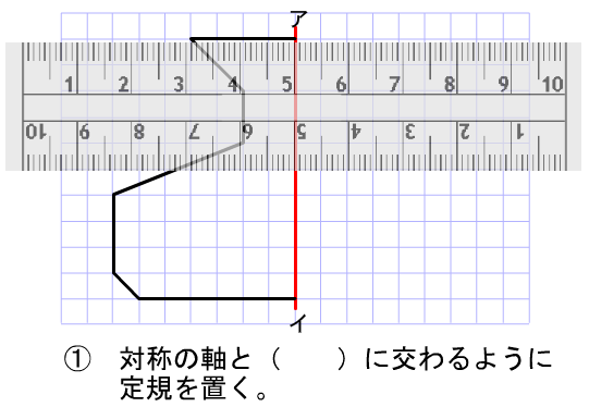 Tossランド 線対称な図形 作図