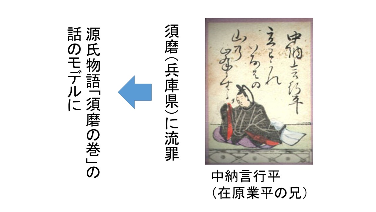百人一首16番 「たち別れ」の授業(コンテンツ・指導案つき 百人一首16番 「たち別れ」の授業(コンテンツ・指導案つき
