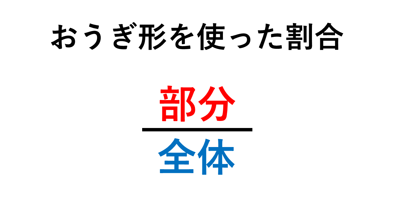 Tossランド 円錐の表面積 Dl可