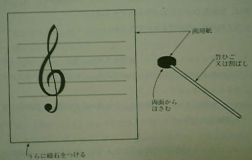 Tossランド 楽しく覚える 階名読み訓練法