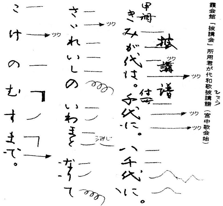 Tossランド 君が代 の歴史の授業