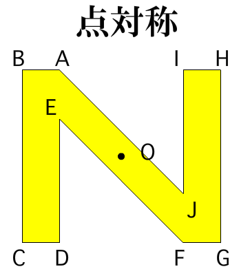 Tossランド 点対称な図形 図形の性質