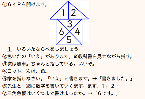 1年生授業記録・啓林館「形づくり」数字をうつ | TOSSランド