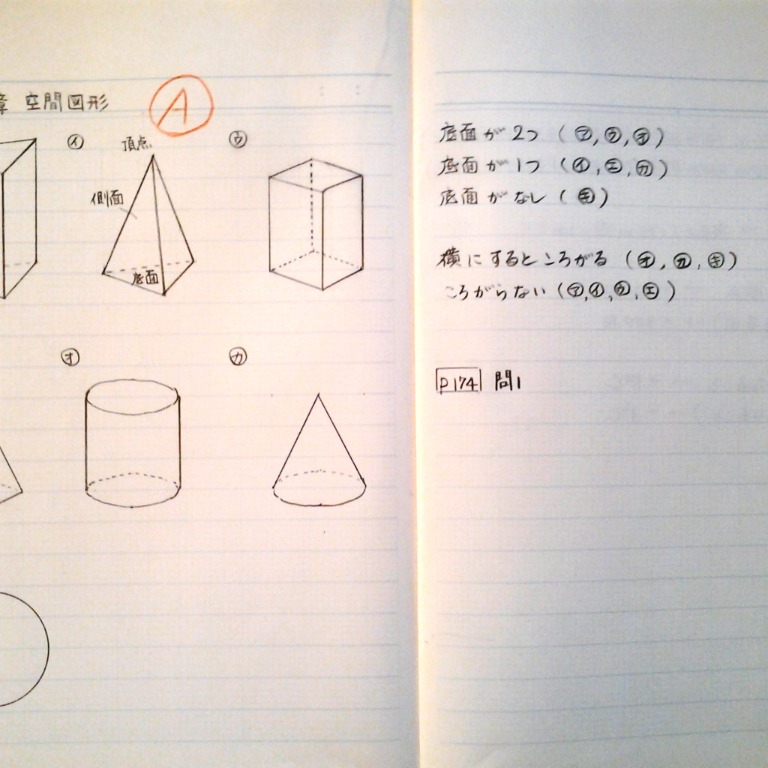 Tossランド いろいろな立体