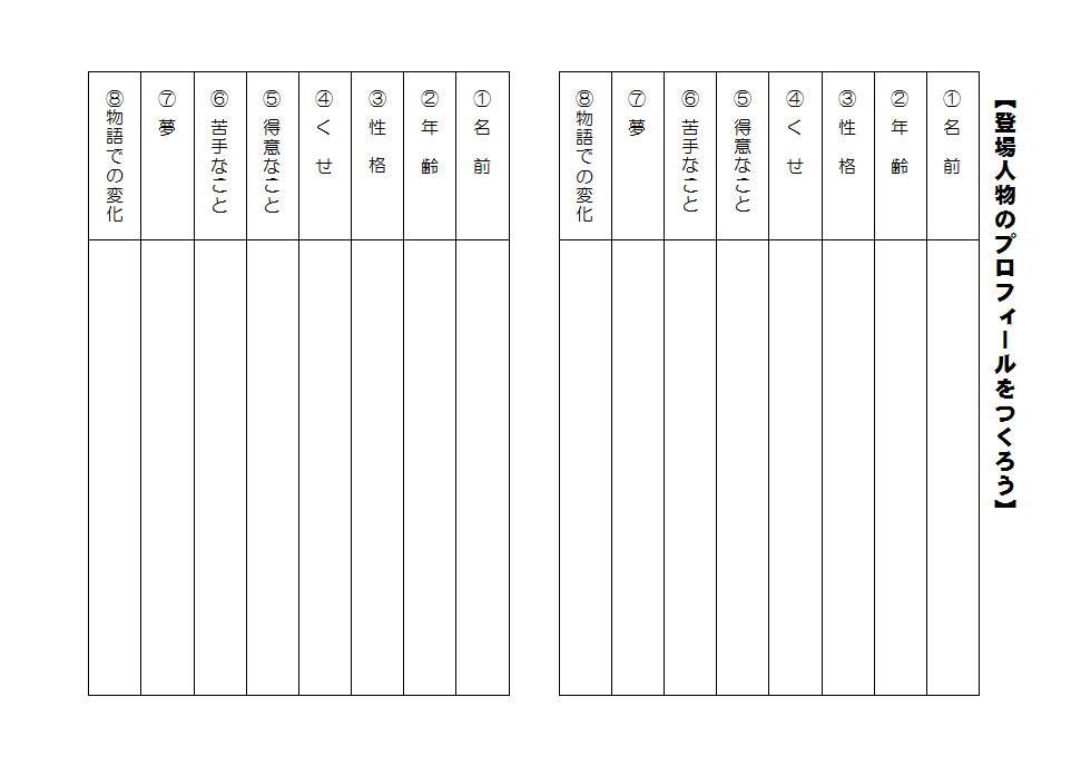 Tossランド 物語を書こう 実践記録