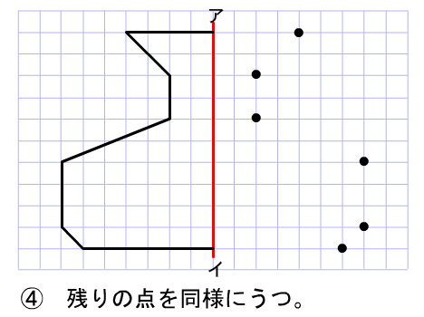 Tossランド 線対称な図形 作図