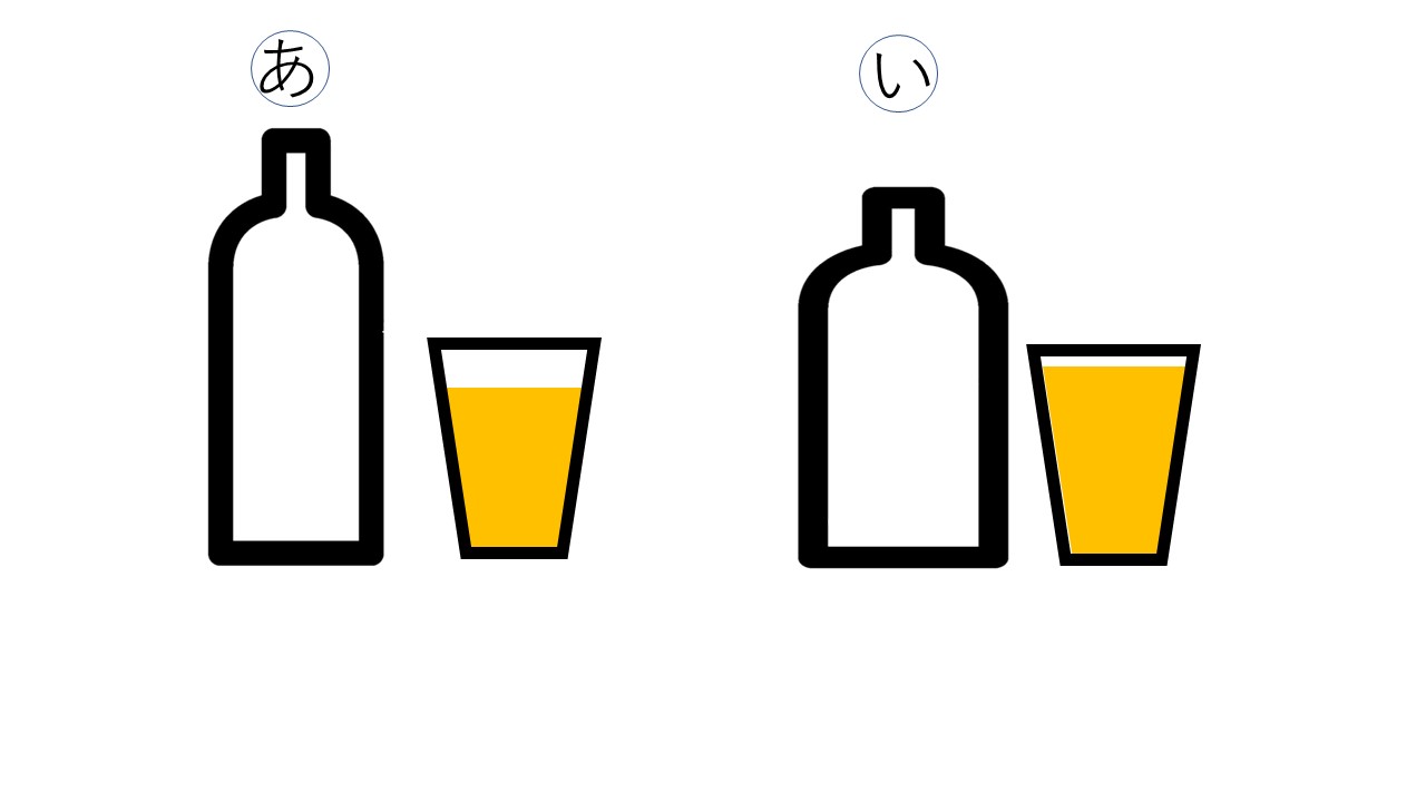 Tossランド どちらがおおい かさの概念