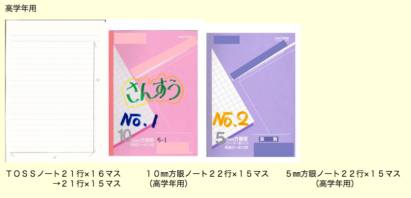 算数の微細技術 | TOSSランド