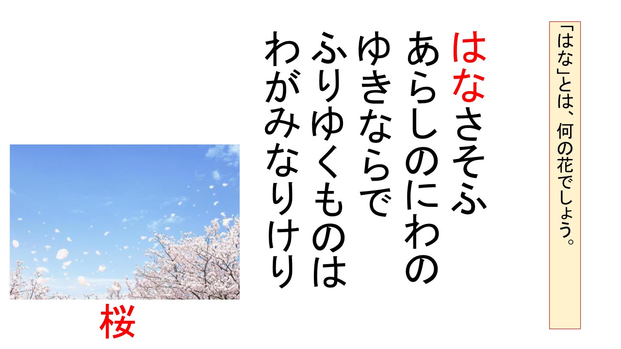 Tossランド 百人一首９６番 花さそふ の授業 コンテンツ 指導案つき