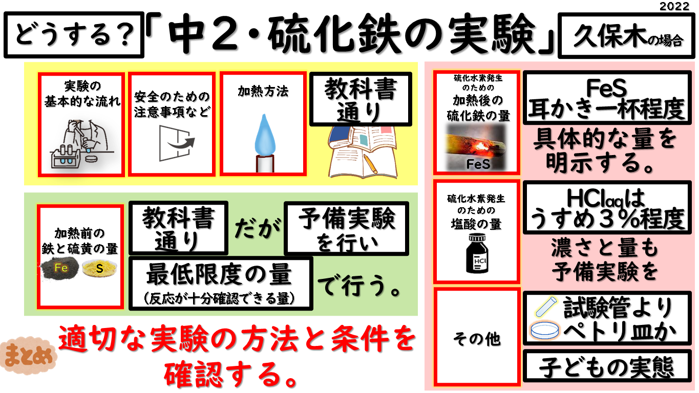 中学理科・実験の危機管理】硫化水素対策 -硫化鉄は耳かき一杯程度で