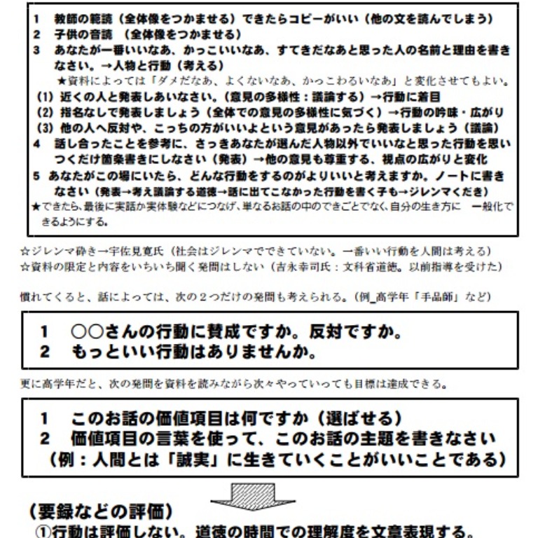 考え議論する道徳」が誰でも簡単に できる一時間の流れと発問 | TOSSランド