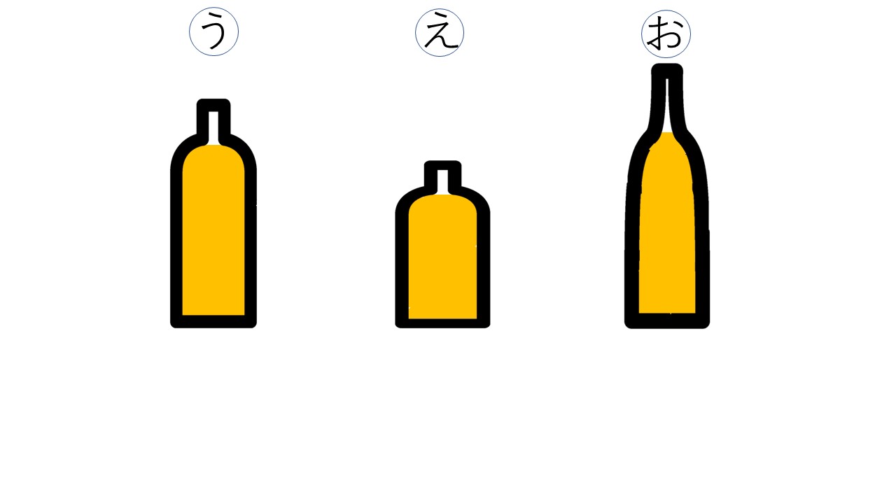 Tossランド どちらがおおい かさの測定