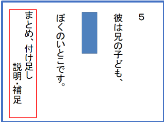 Tossランド 中2 文法1 ２時間目