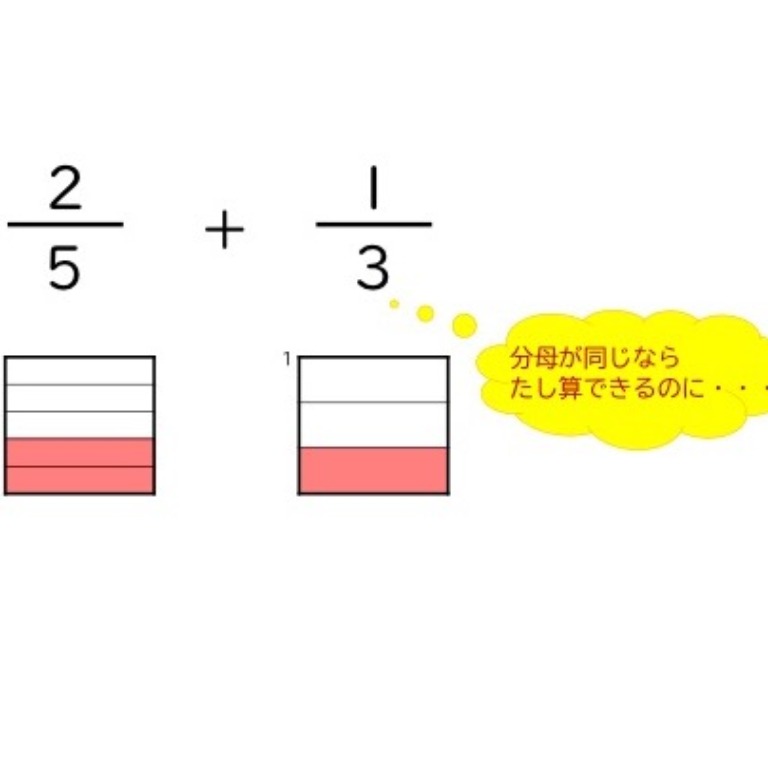 Tossランド 分母がちがう分数のたし算 ひき算