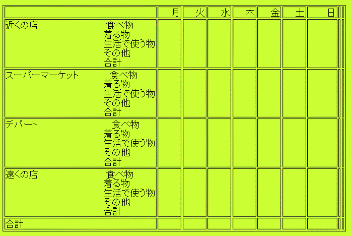 Tossランド 消費者の視点からスーパーマーケットの工夫をとらえさせる学習