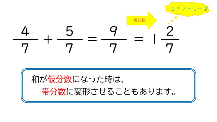 Tossランド 分数のたし算 ひき算