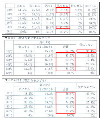 正確な日本語」 | TOSSランド