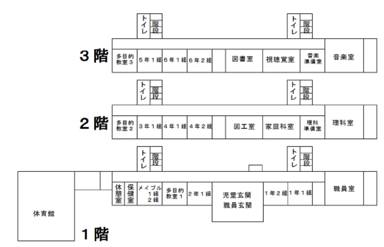 Tossランド 学校でのわたしの位置 校内地図