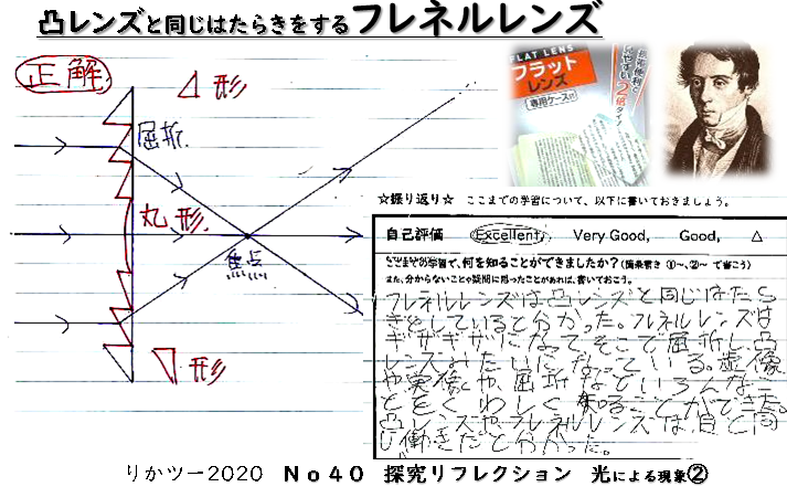 Tossランド 中１理科 光による現象 凸レンズによる像の見え方 Science Mission型探究学習シリーズ